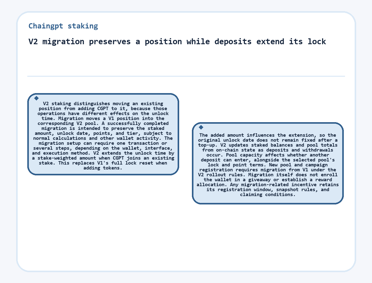 V2 migration preserves a position while deposits extend its lock (Chaingpt staking) - diagram
